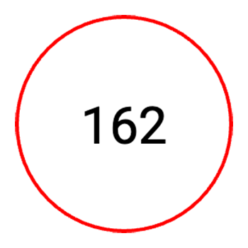 162 - manufacturer estimated city range